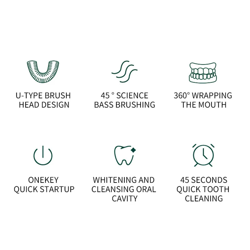 U Shaped Automatic 360 Degrees Ultrasonic Toothbrush Whitening Silicone