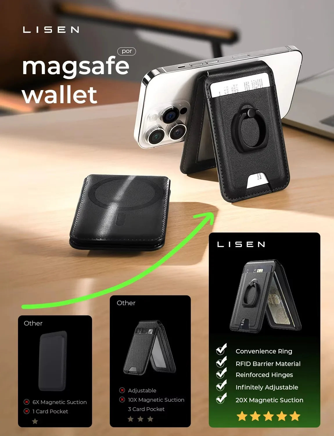 Luxury Leather Magnetic Card Wallet Case For iPhone With Magsafe Compatibility
