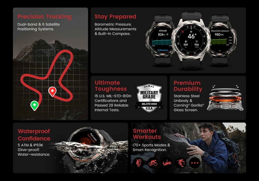 KOSPET TANK T3 Ultra 2 GPS Smartwatch | 60 Tage Akku, AMOLED, 5ATM, IP69K