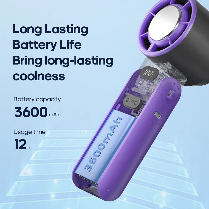 Mini Portable Turbo Fan Rechargeable 3600mAh High Speed Handheld Cooler