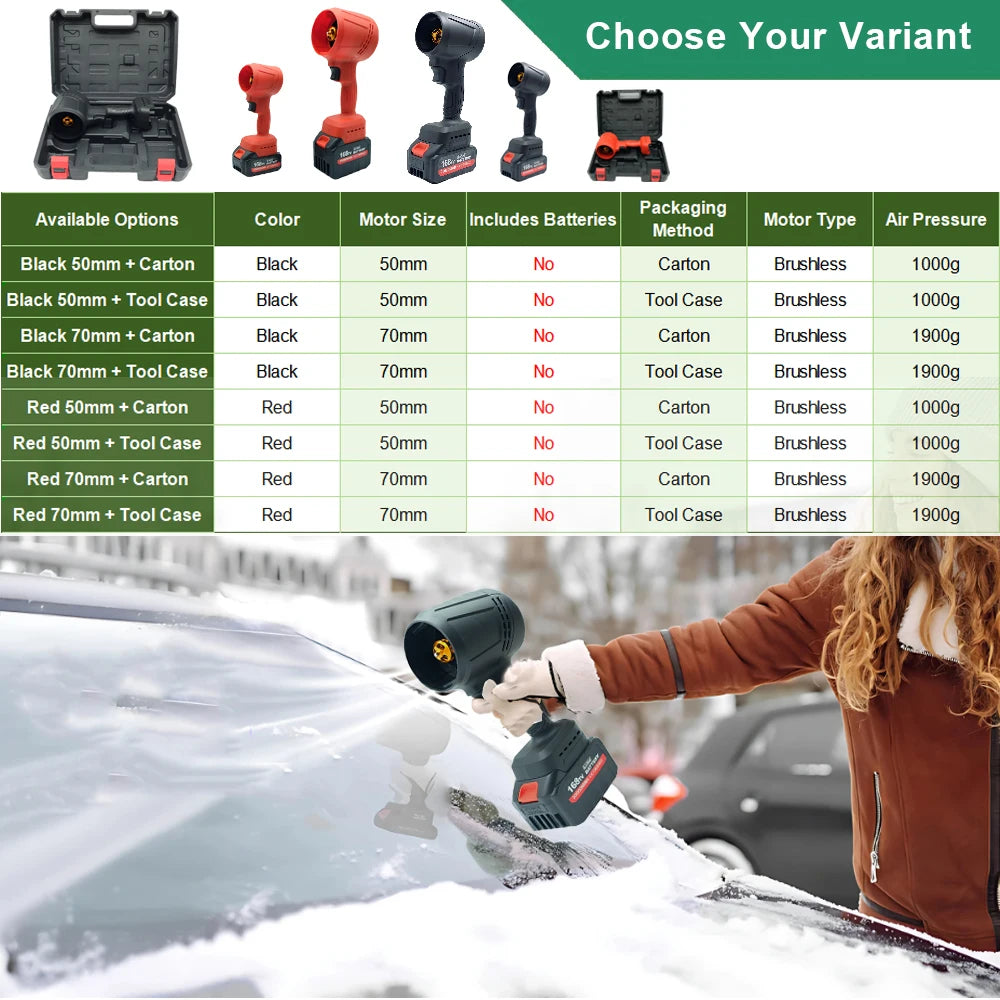 Powerful Brushless Turbo Jet Fan Blower For Car Leaf Snow Compatible Makita Battery