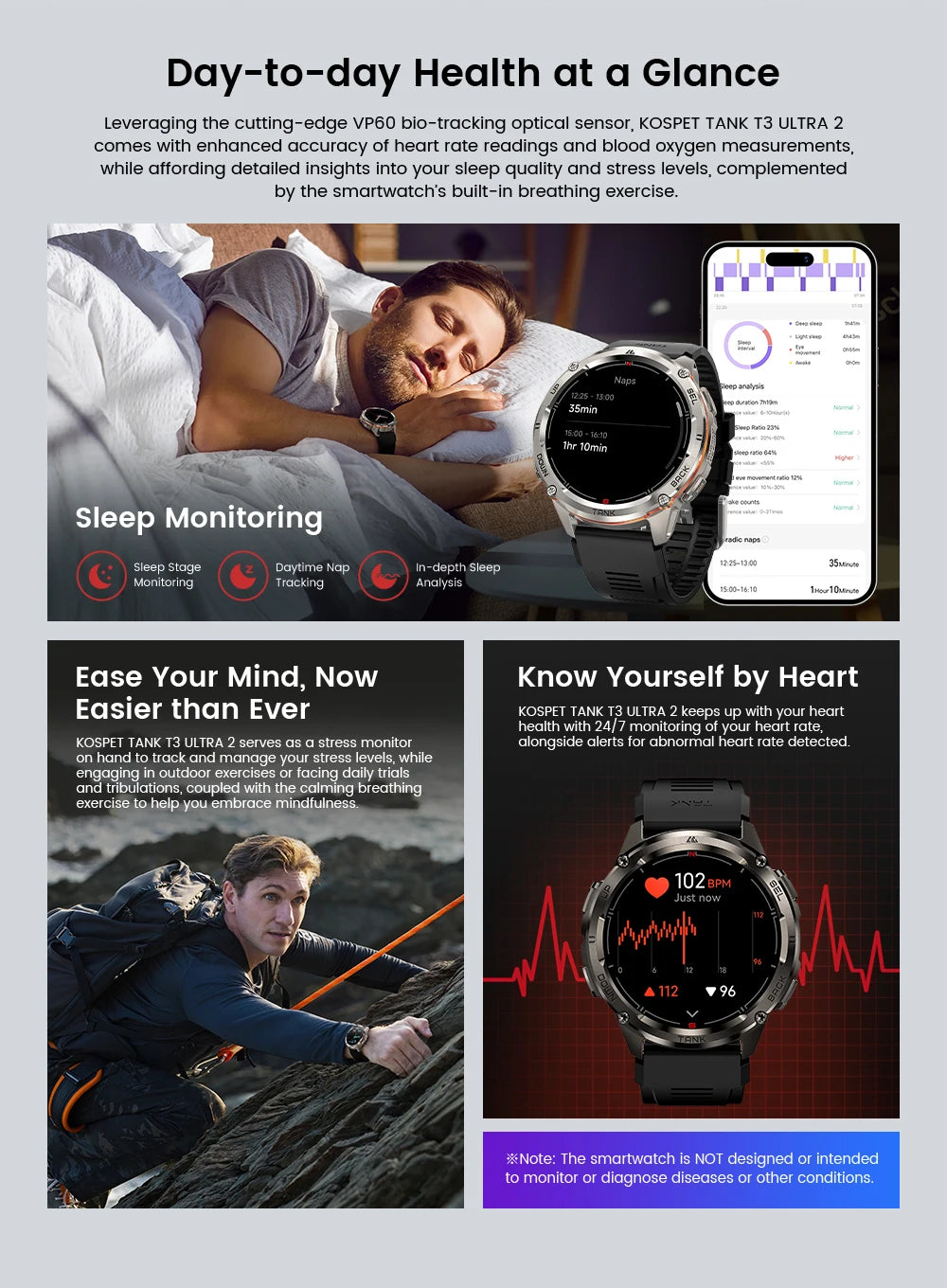 KOSPET TANK T3 Ultra 2 GPS Smartwatch | 60 Tage Akku, AMOLED, 5ATM, IP69K