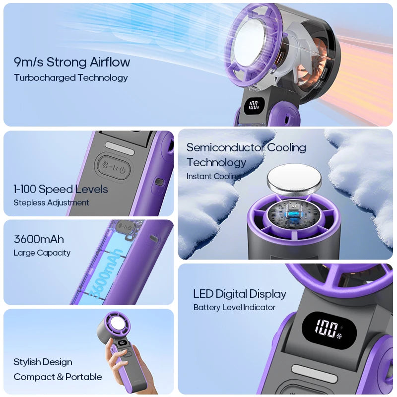 Mini Portable Turbo Fan Rechargeable 3600mAh High Speed Handheld Cooler