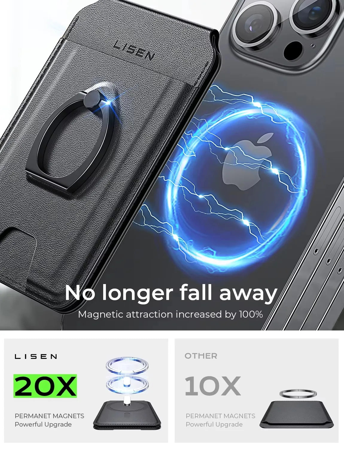 Luxury Leather Magnetic Card Wallet Case For iPhone With Magsafe Compatibility