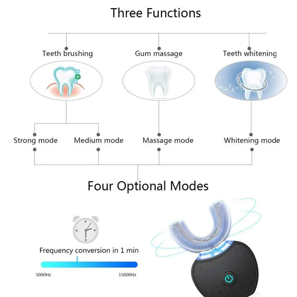 U Shaped Ultrasonic Electric Toothbrush 360 Degrees Automatic Cleaning